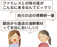 レディースミニ懐石プラン