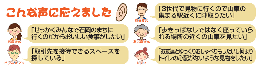 こんな声に応えました